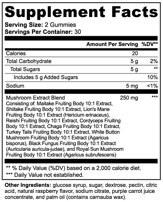Mushroom Gummies